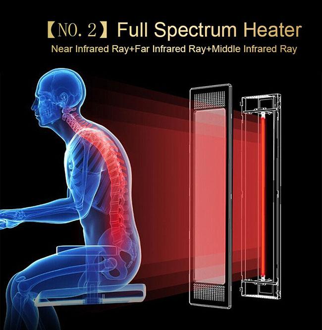 Indoor Infrared Cabin full spectrum Sauna for Apartment Hybrid (SV-16)